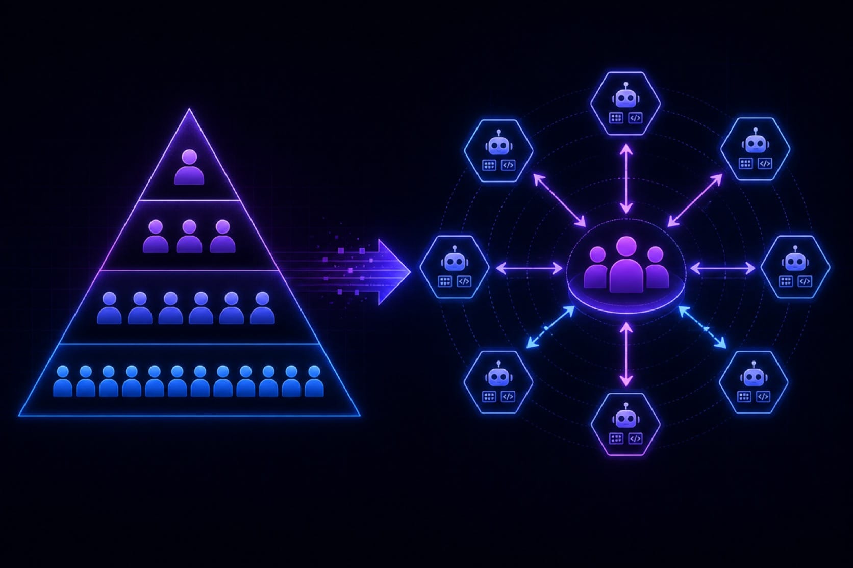 Schéma comparant la pyramide classique des équipes engineering au modèle superviseur/agent