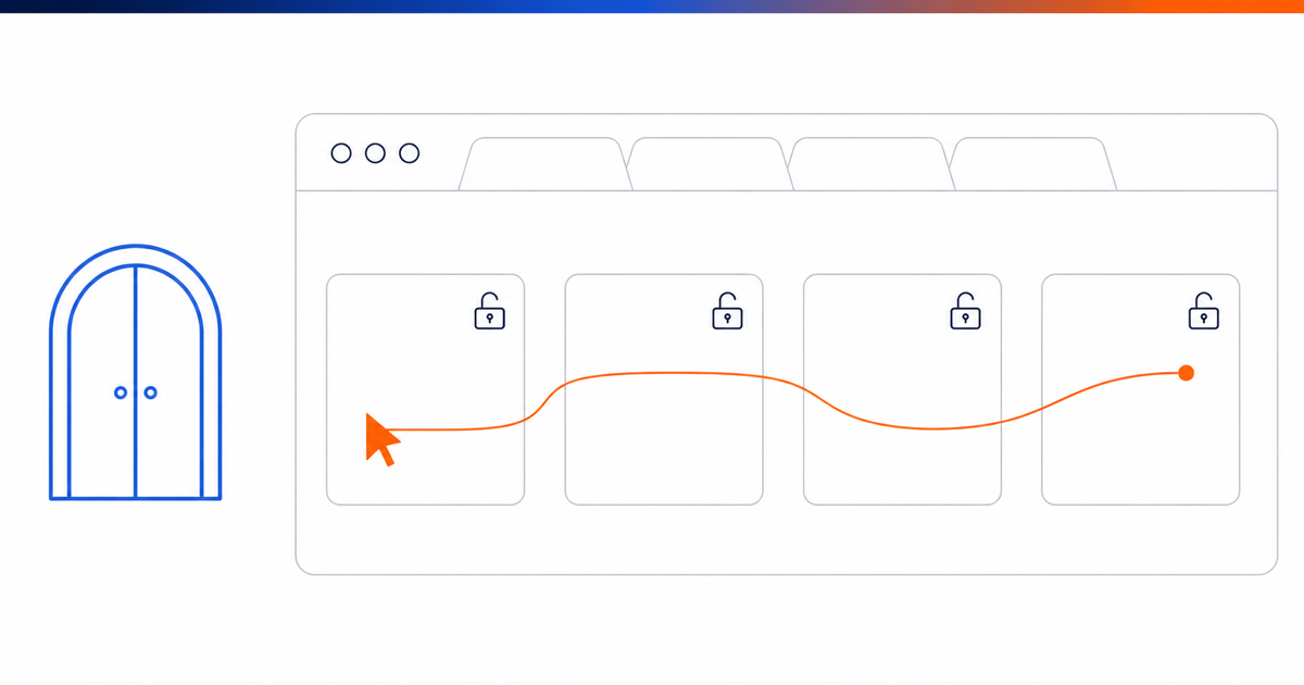 Un curseur circule librement entre plusieurs applications déjà ouvertes dans un navigateur, tandis qu'un portique de contrôle reste inutilisé à l'écart.