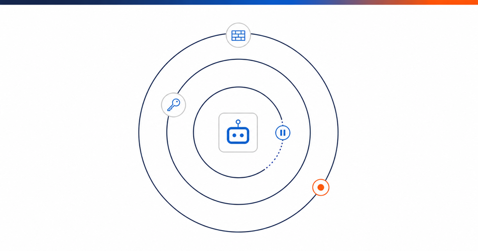 Sandbox escape chez OpenAI : ce que votre environnement de test IA ne confine pas vraiment